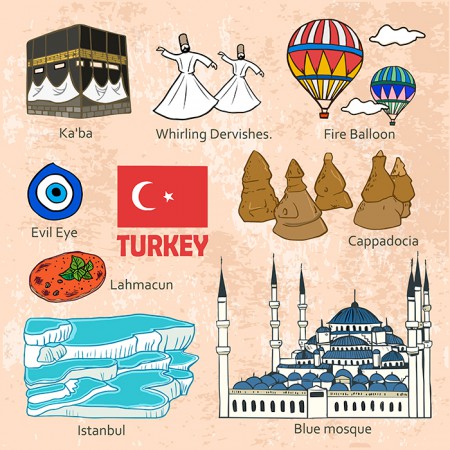 《旅遊手繪-土耳其》